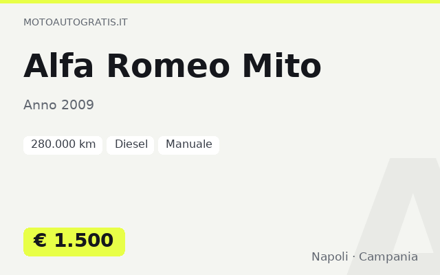 Alfa Romeo Mito