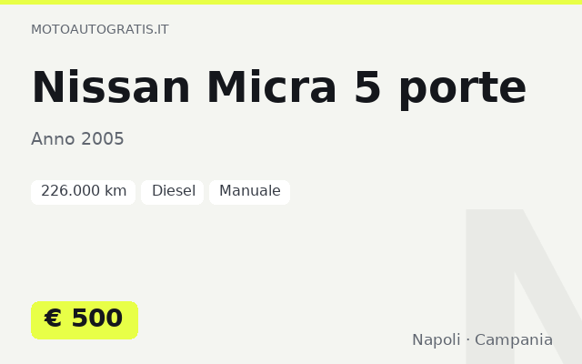 Nissan Micra 5 porte