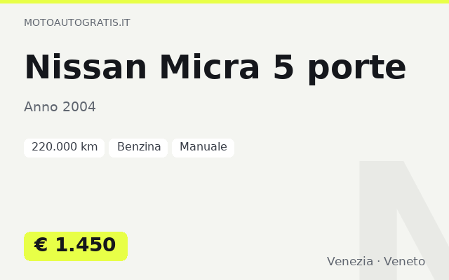 Nissan Micra 5 porte