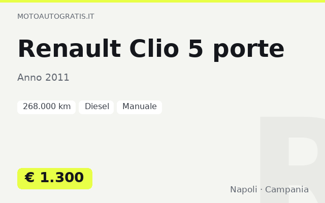 Renault Clio 5 porte