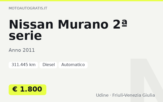 Nissan Murano 2ª serie