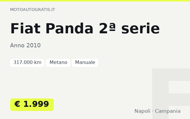 Fiat Panda 2ª serie