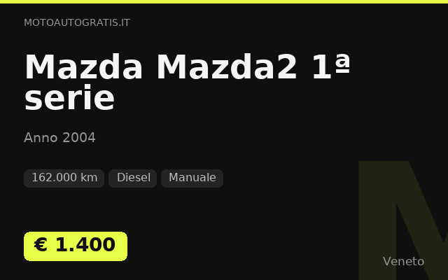 Mazda Mazda2 1ª serie