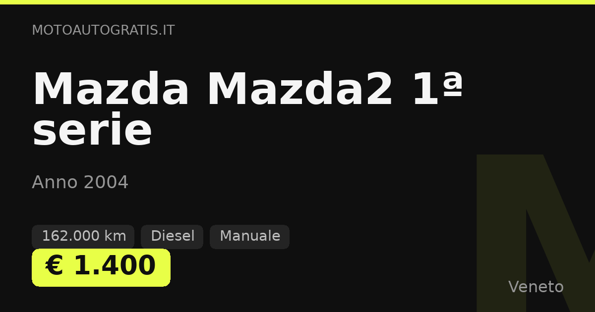 Mazda Mazda2 1ª serie