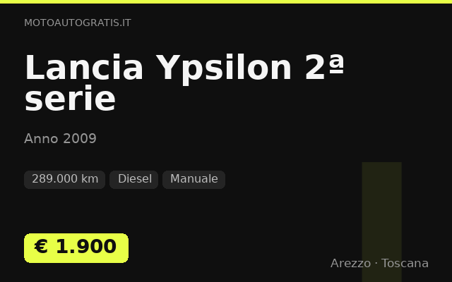 Lancia Ypsilon 2ª serie