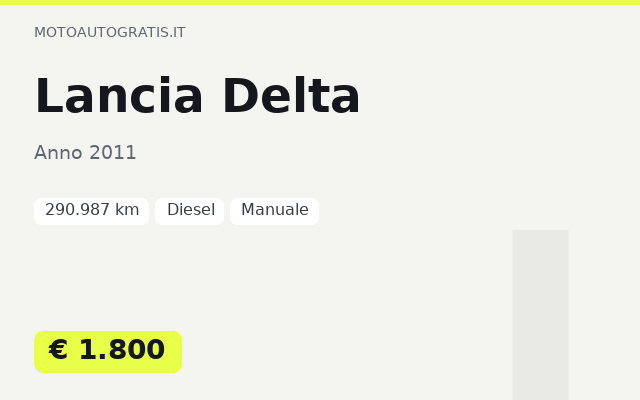 Lancia Delta