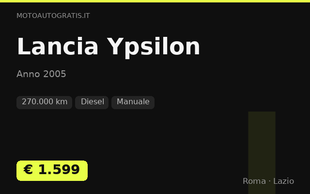 Lancia Ypsilon