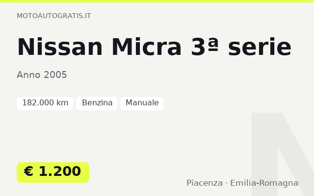 Nissan Micra 3ª serie
