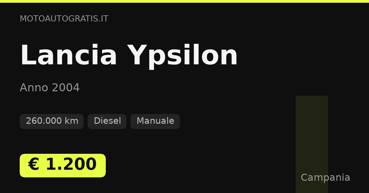 Lancia Ypsilon