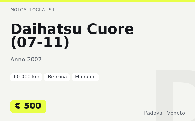 Daihatsu Cuore (07-11)