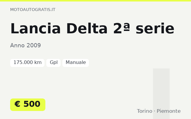 Lancia Delta 2ª serie