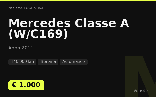 Mercedes Classe A (W/C169)