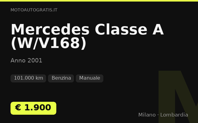 Mercedes Classe A (W/V168)