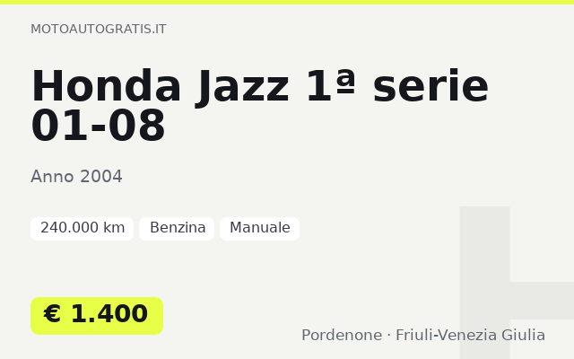 Honda Jazz 1ª serie 01-08