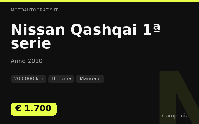 Nissan Qashqai 1ª serie