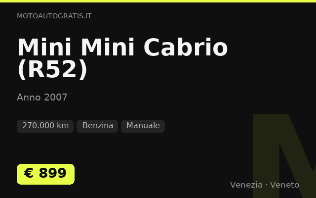 Mini Mini Cabrio (R52)