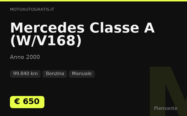 Mercedes Classe A (W/V168)