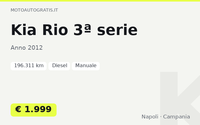 Kia Rio 3ª serie