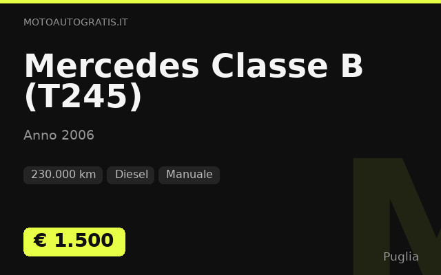 Mercedes Classe B (T245)