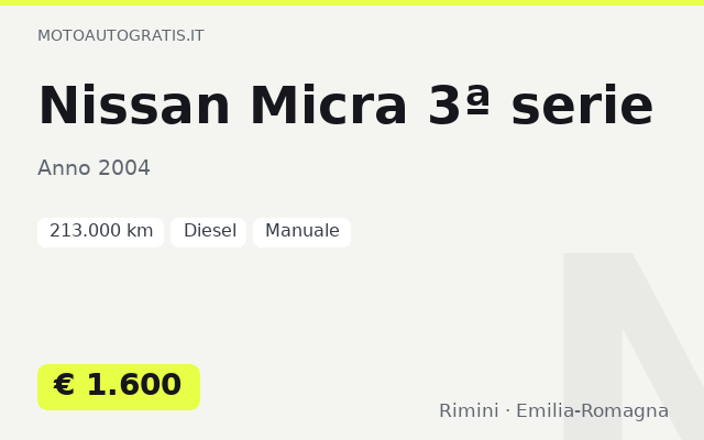 Nissan Micra 3ª serie
