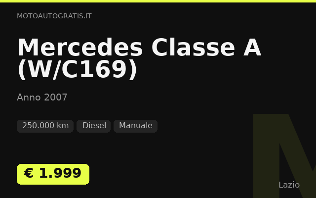 Mercedes Classe A (W/C169)
