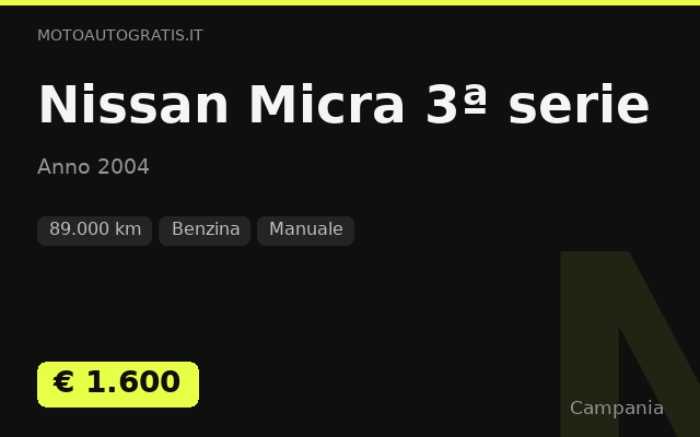 Nissan Micra 3ª serie