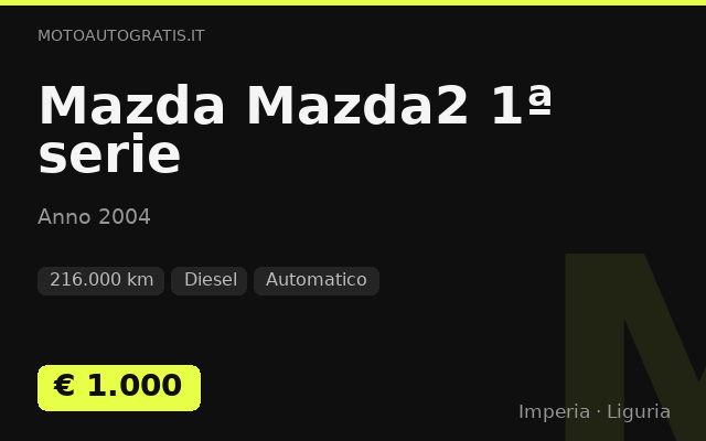 Mazda Mazda2 1ª serie
