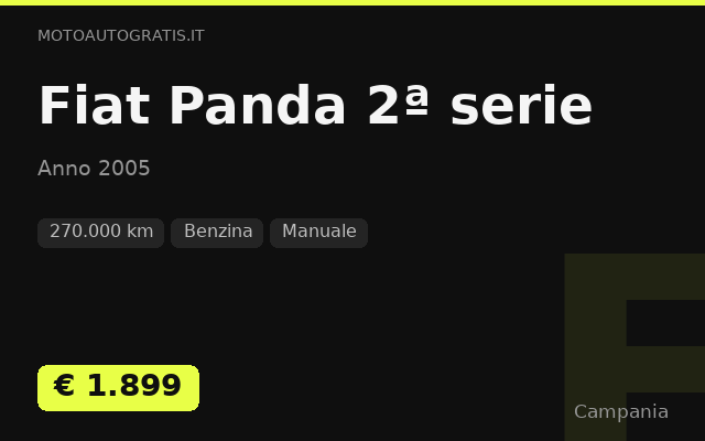 Fiat Panda 2ª serie