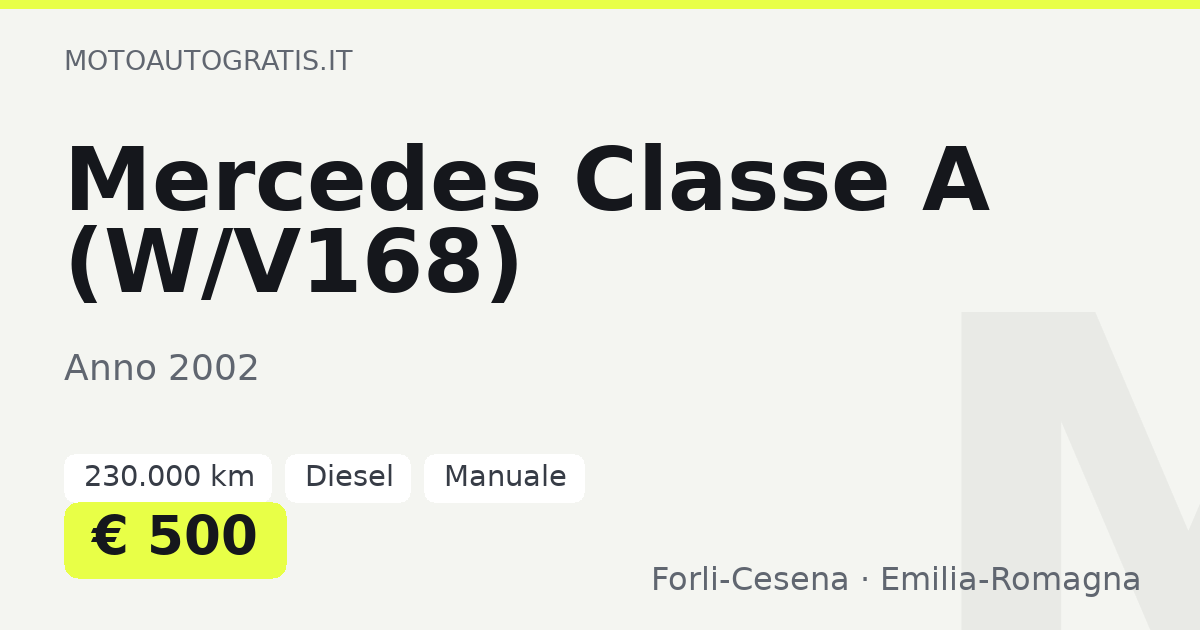 Mercedes Classe A (W/V168)