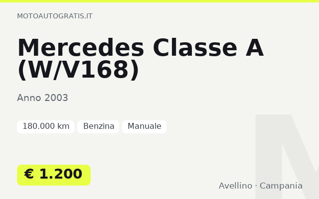 Mercedes Classe A (W/V168)
