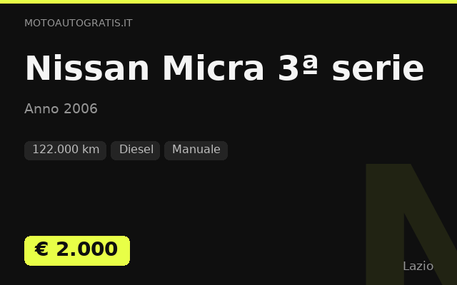 Nissan Micra 3ª serie