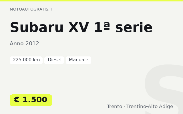 Subaru XV 1ª serie