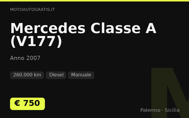 Mercedes Classe A (V177)