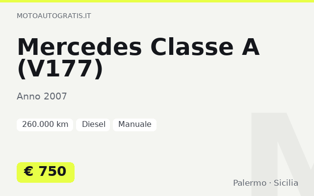 Mercedes Classe A (V177)