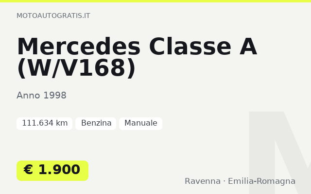 Mercedes Classe A (W/V168)