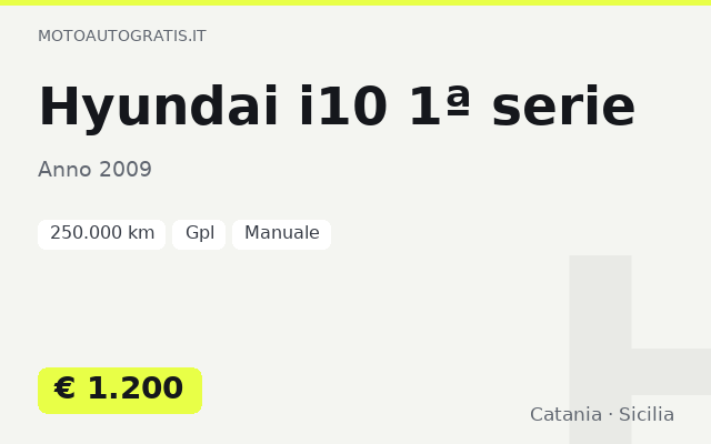 Hyundai i10 1ª serie
