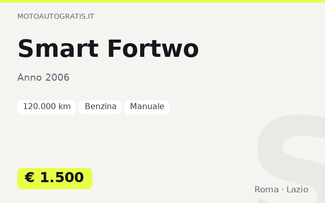 Smart Fortwo