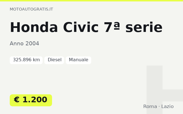 Honda Civic 7ª serie