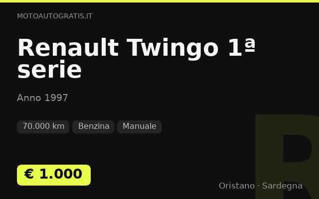 Renault Twingo 1ª serie
