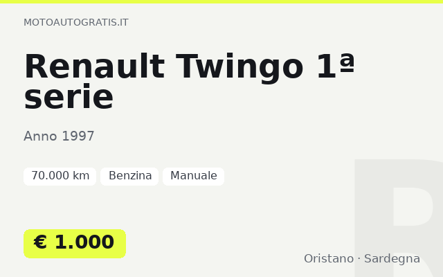 Renault Twingo 1ª serie