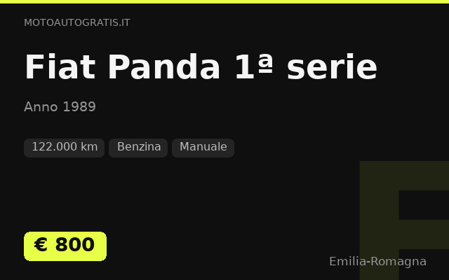Fiat Panda 1ª serie