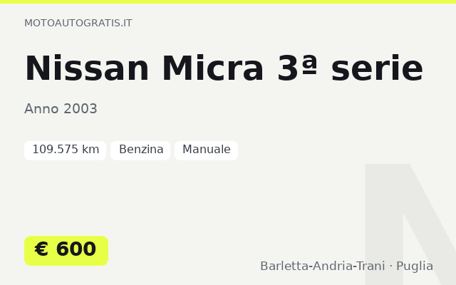 Nissan Micra 3ª serie
