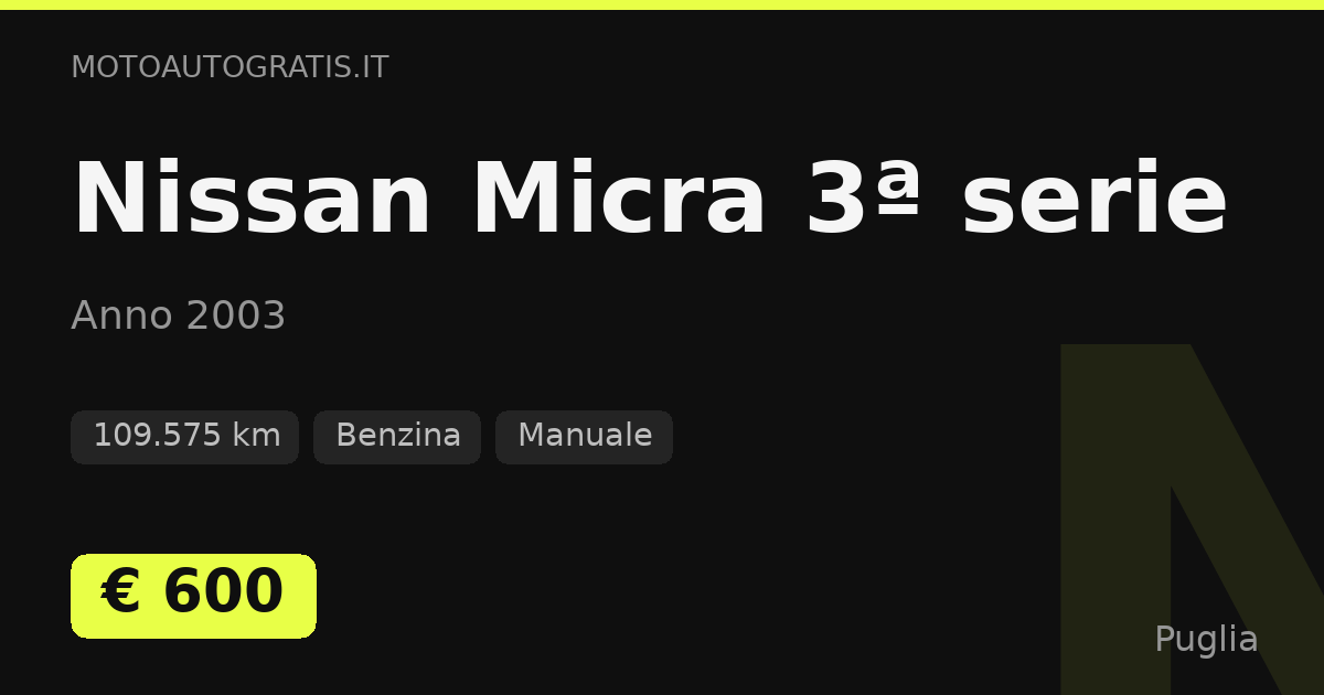 Nissan Micra 3ª serie