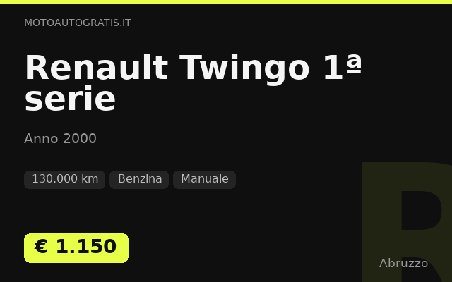 Renault Twingo 1ª serie