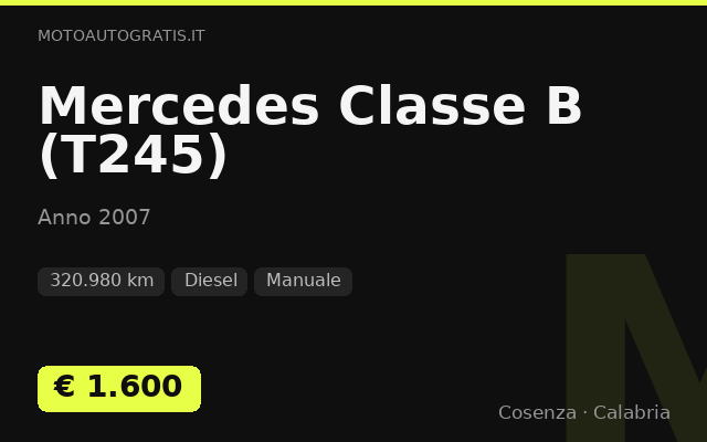 Mercedes Classe B (T245)