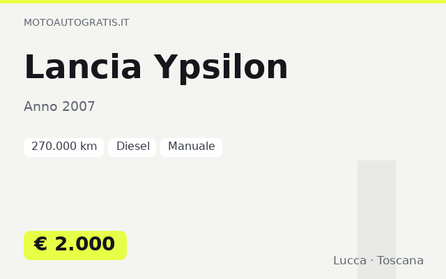Lancia Ypsilon