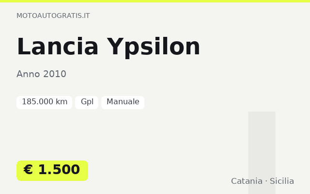 Lancia Ypsilon