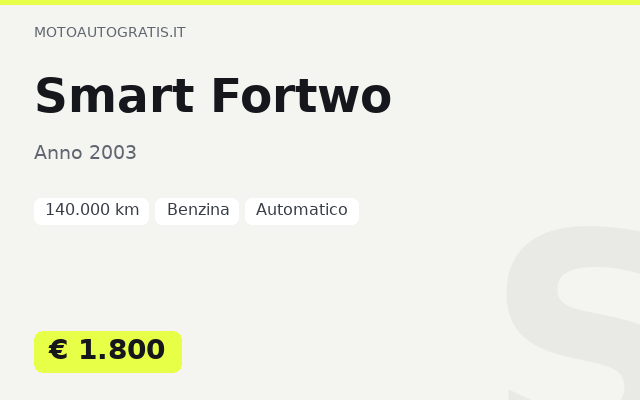 Smart Fortwo