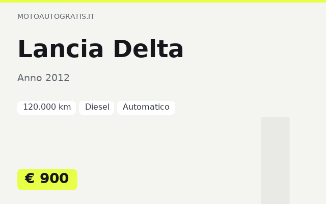 Lancia Delta