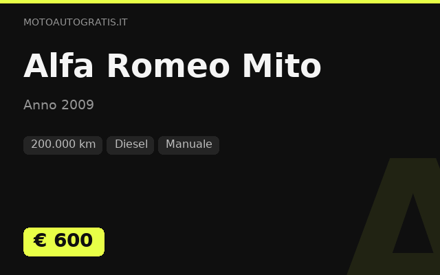 Alfa Romeo Mito